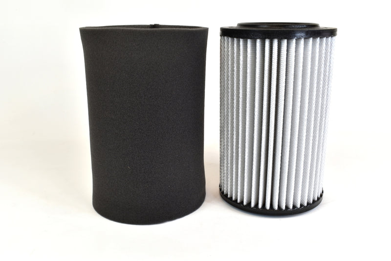 Gardner Denver Air Filter Replacement - 2115829